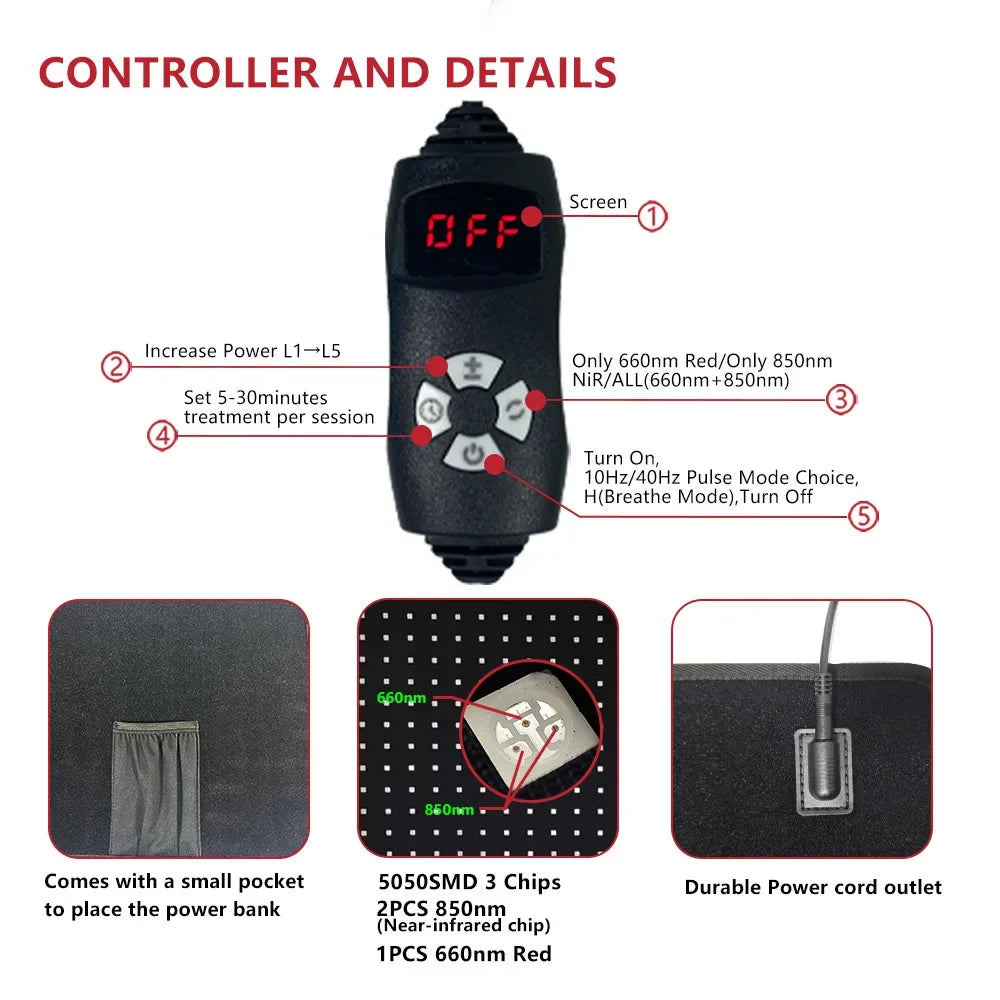 Red Light Therapy Pad for Full Body,large Dual Chip 360 LEDs 660&850nm Infrared Light Therapy Belt for Back Waist Joint Recovery