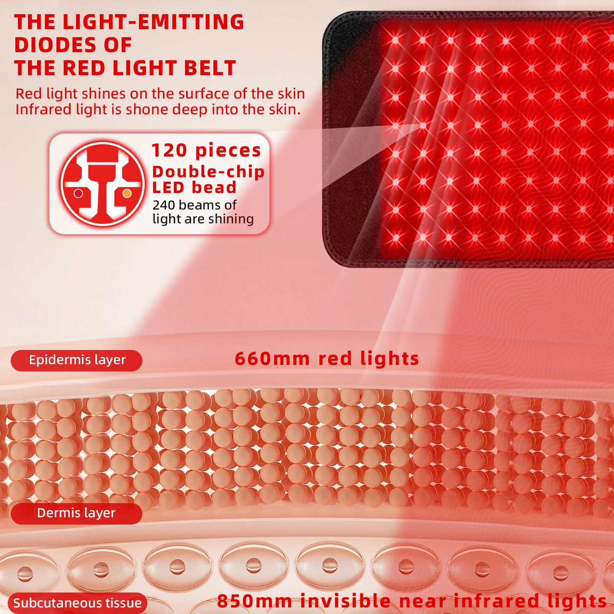 Red Light Therapy Wrap Belt for Back Pain Relief Near Infrared LED Heating Pad for Skin Care Slimming Fat Burner Body Shaper