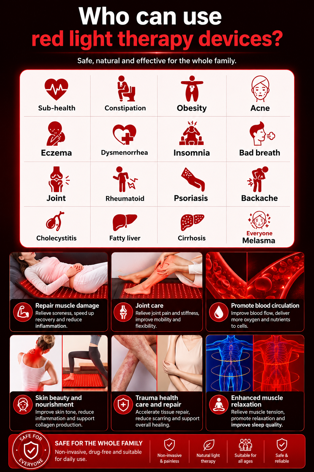 Red light pad phototherapy blanket